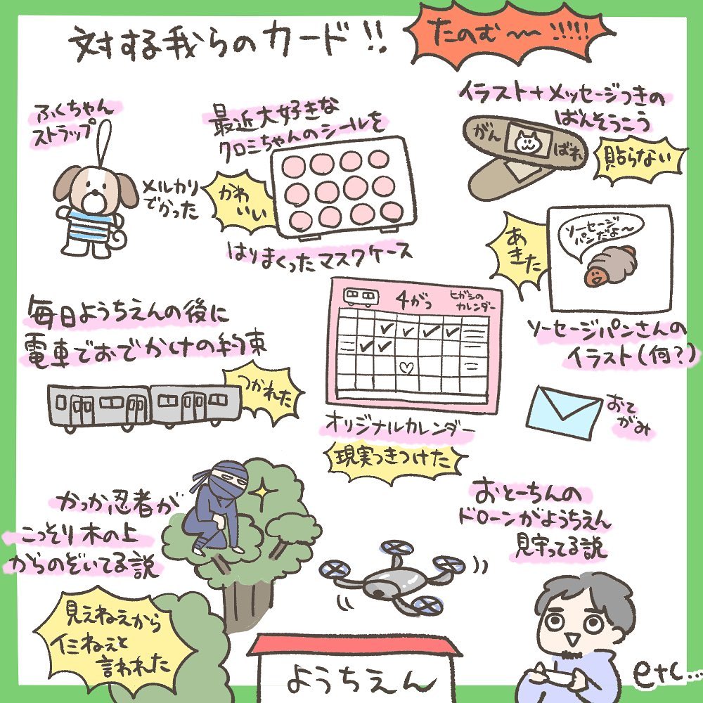 我らの対策履歴