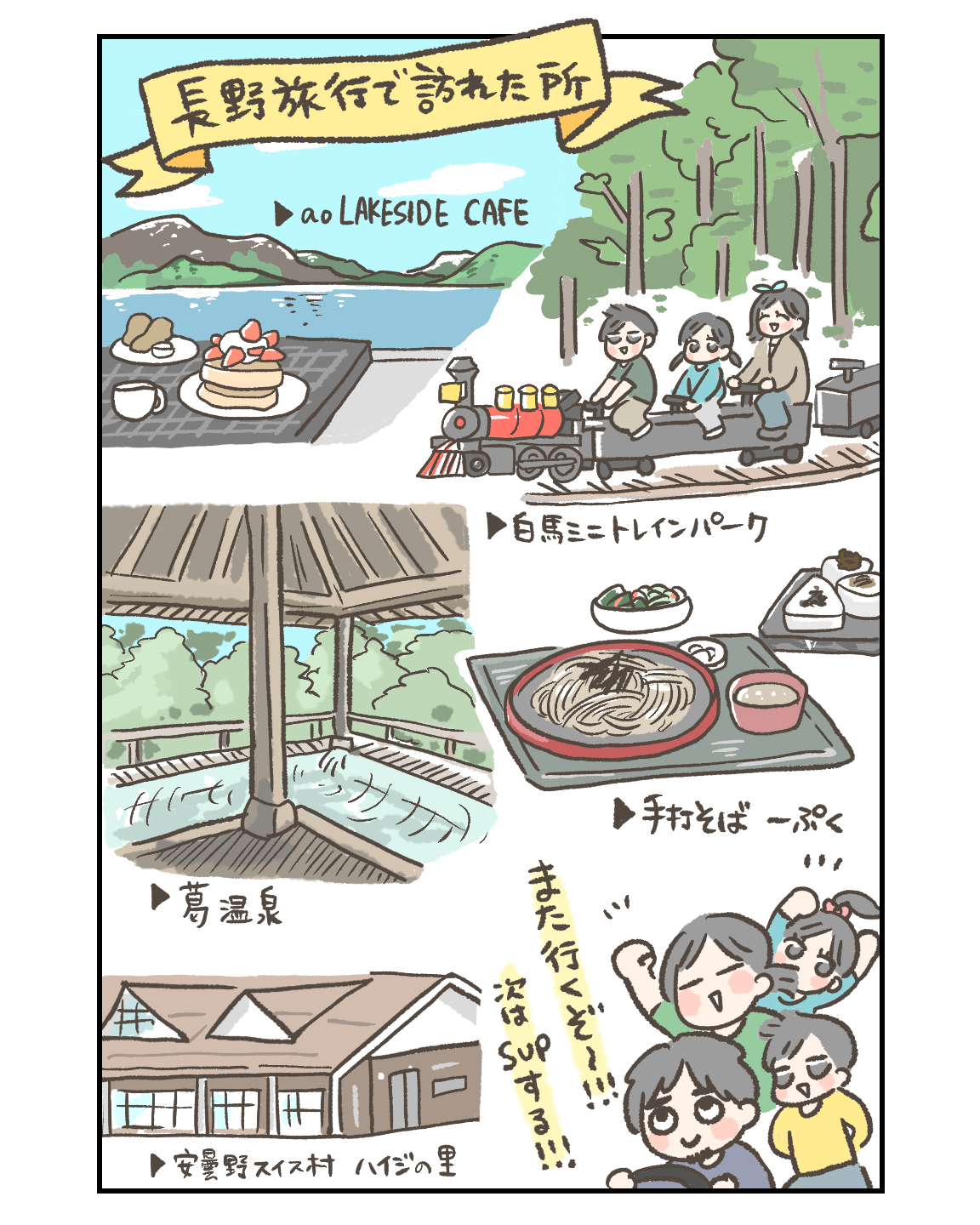 長野旅行で行ったところ