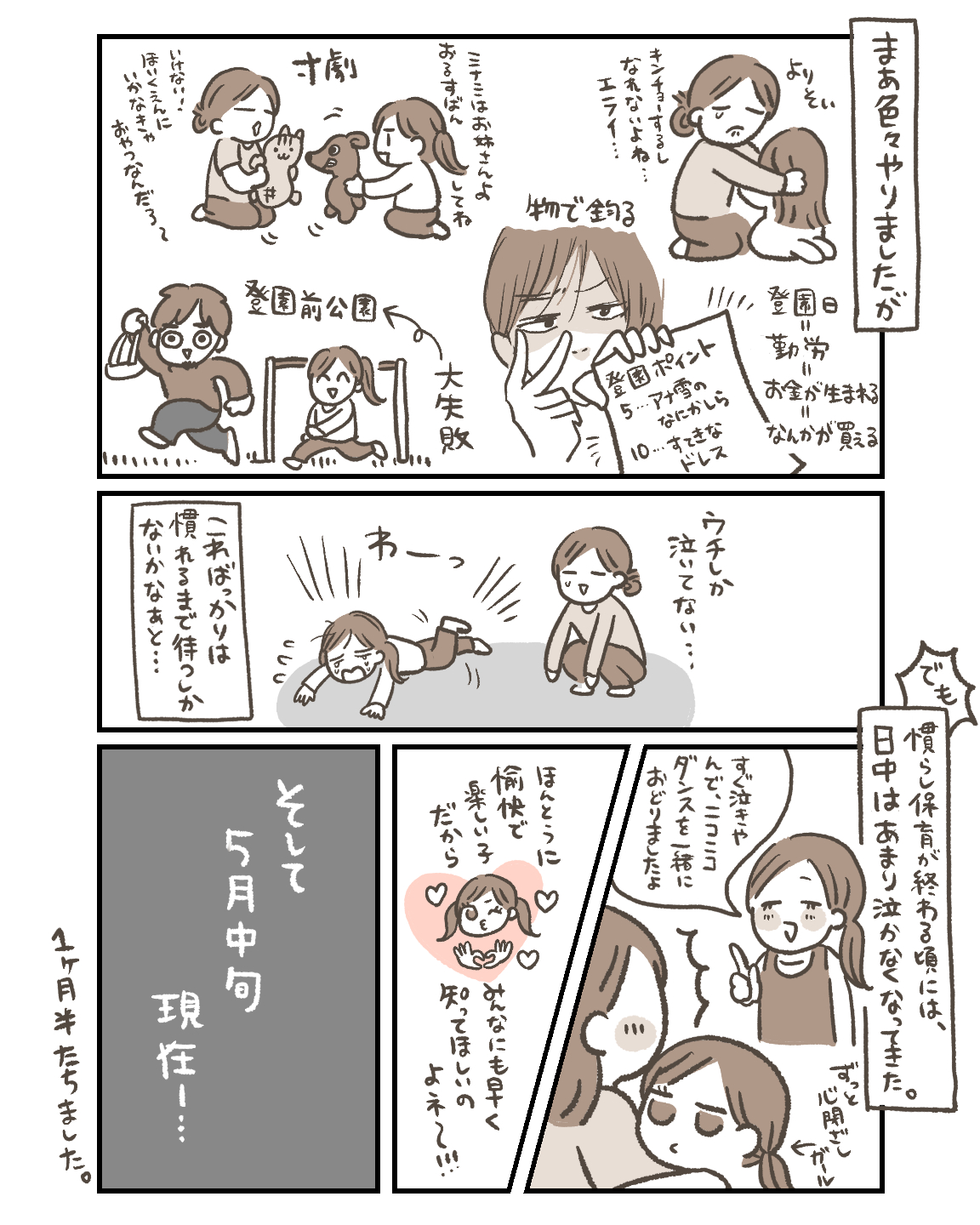 色々試してみた結果…