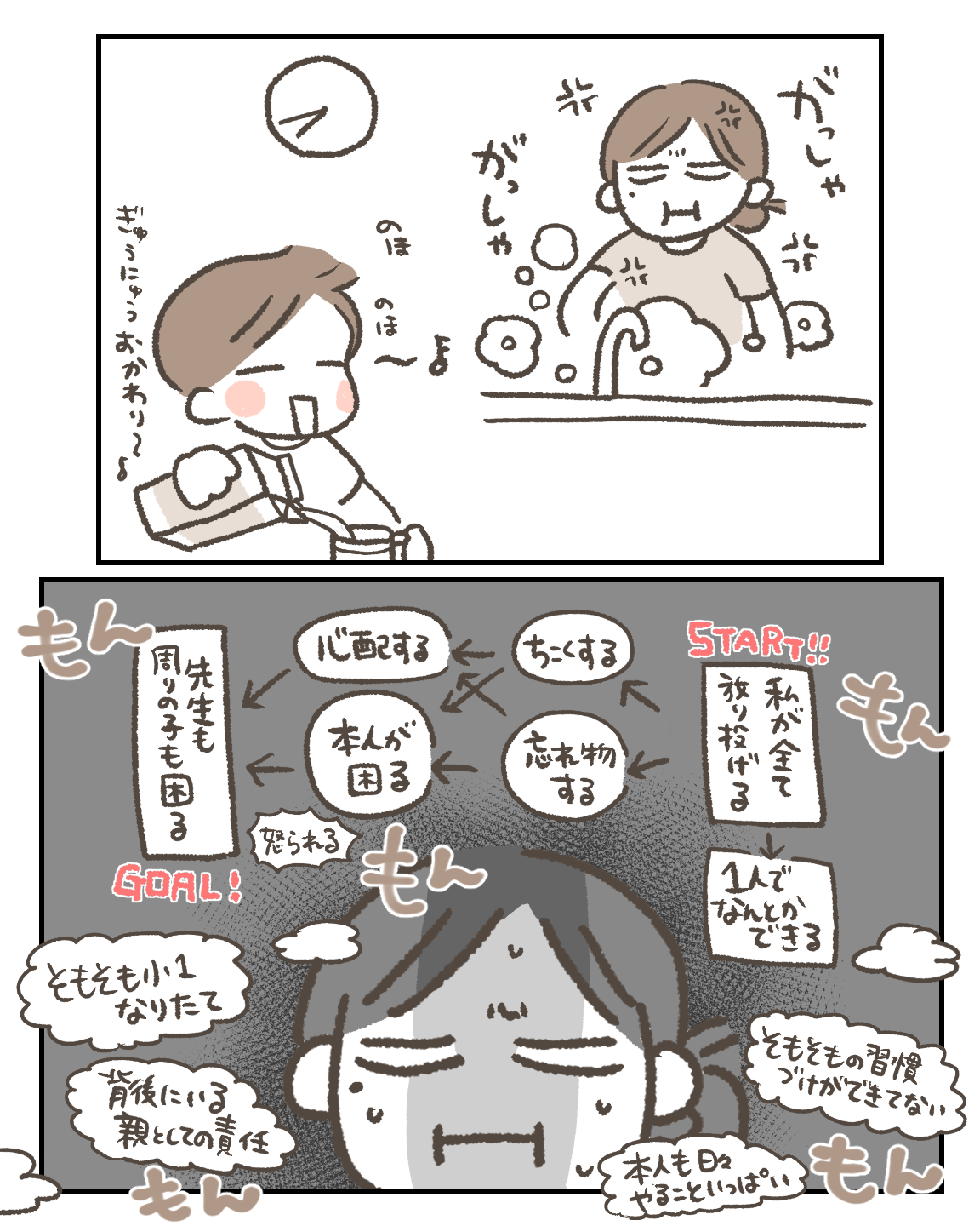 怒ったはいいものの。ついかんがえてしまう