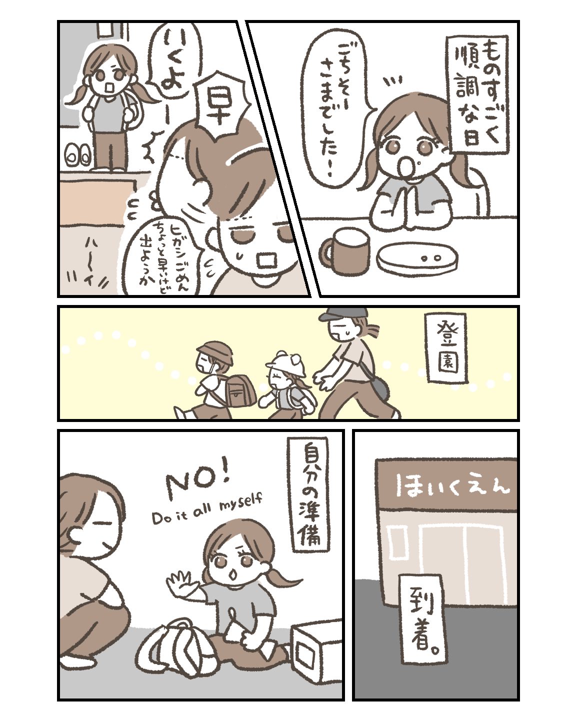 順調な日のスケジュール