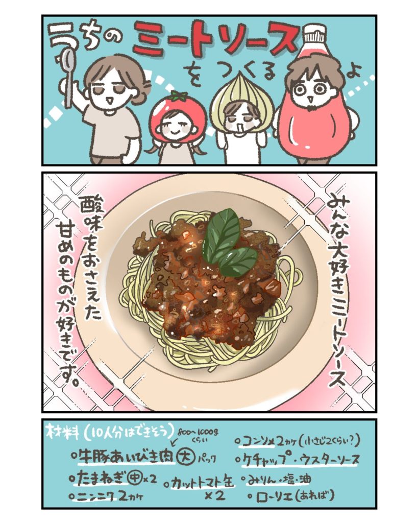 大量ミートソース：材料と全体像