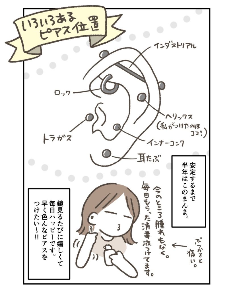 いろいろあるピアス位置、ヘリックスにした