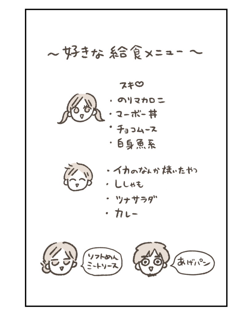 みんなの好きな給食メニュー